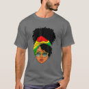 Search for headscarf tshirts Nubian