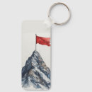 Search for mountain key rings Motivational