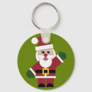 Search for homemade key rings Cute