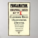 Search for vintage poster classroom posters School