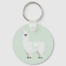 Search for cute llama alpaca key rings Pattern