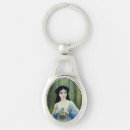Search for beautiful lady key rings Illustration