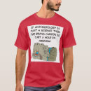 Search for anthropology jokes Africanamerican