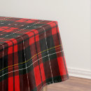 Search for christmas plaid tablecloths Scottish