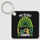 Search for lucky charm key rings Irish