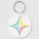 Search for strings key rings Blue