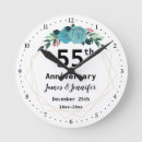 Search for fifty five art Couple