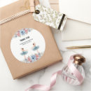 Search for watercolor ballerina stickers Elegant