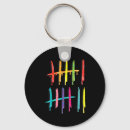 Search for tally key rings Seven