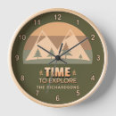 Search for family tree clocks Country