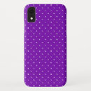 Search for trendy iphone 7 cases Polka dot
