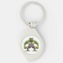 Search for muscular key rings Strong