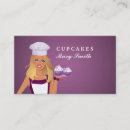 Search for culinary class Pastry chef