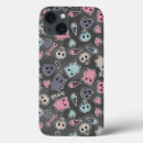 Search for skull ipad cases Background