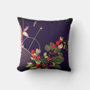 Search for plum cushions Modern