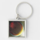 Search for orbit key rings Concept