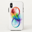 Search for infinite iphone cases Symbol