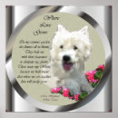 Search for highland art Dog
