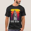 Search for sightseeing tshirts Ben