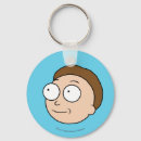 Search for cartoon face key rings Animation
