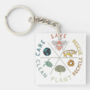 Search for eco key rings Save
