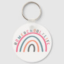 Search for homeschooling key rings Homeschool life