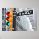 Search for traffic sign posters Usa