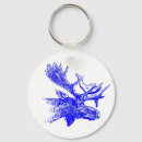 Search for swamp key rings Nature