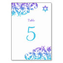 Search for flourish numbers table table cards Swirls