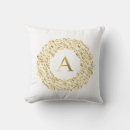 Search for alphabet pattern Letter a