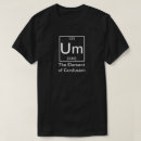 Search for um the element of confusion Geek