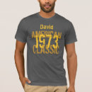 Search for 1973 tshirts Milestone