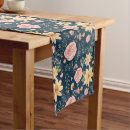 Search for navy blue table runners Flowers
