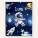 Search for outer plane Space