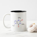 Search for chemical mugs Science