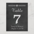 Search for chic table number postcards Retro