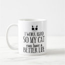Search for cat jokes mugs Saying