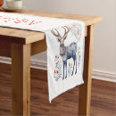 Search for scandinavian table runners Cute