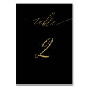 Search for for two table cards Script