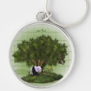 Search for cute panda bear key rings Sweet