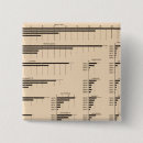 Search for 1850 badges Graphs