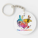 Search for best painter key rings Artists