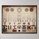Search for vintage eye chart Medical