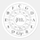 Search for guitar stickers Musician