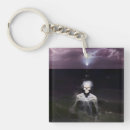 Search for ghouls square key rings Ghost