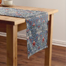 Search for fritillary Red