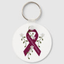 Search for brain round key rings Survivor