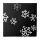 Search for masculinity tiles Minimalist