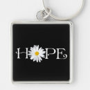 Search for shasta accessories Daisy