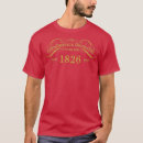 Search for craft beer tshirts Vintage